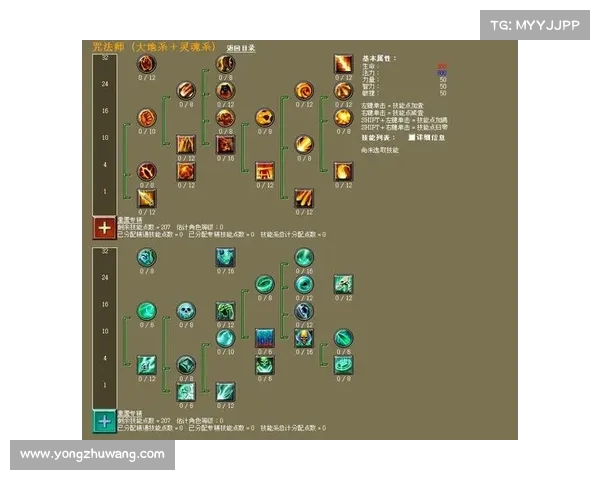征服泰坦的火法师冒险指南 完美技能搭配与实战技巧解析 征服泰坦的火法师冒险指南 完美技能搭配与实战技巧解析