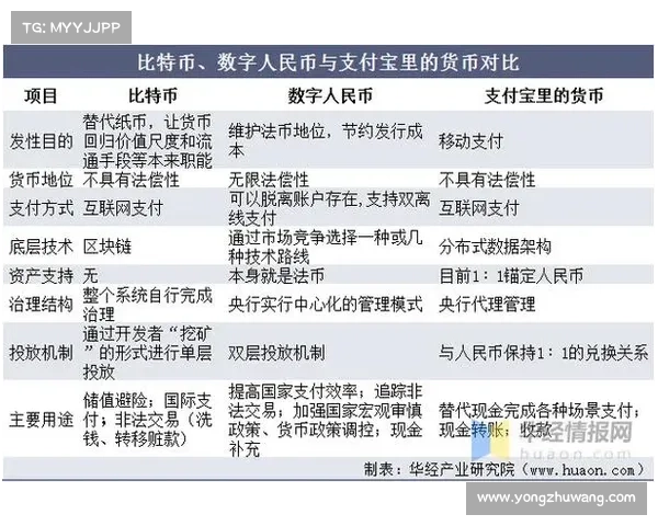 人民币原材料来源与中国经济发展潜力的互动关系解析 人民币原材料来源与中国经济发展潜力的互动关系解析