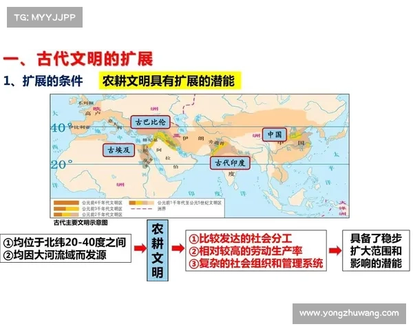 劫符文与古代文明的神秘力量探索:从遗迹到传说的深度解读 劫符文与古代文明的神秘力量探索:从遗迹到传说的深度解读