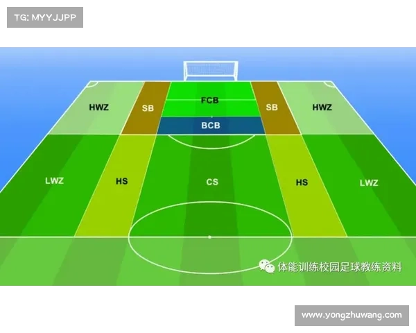 大卫路易斯多面手球员战术解析与不同位置的表现优势