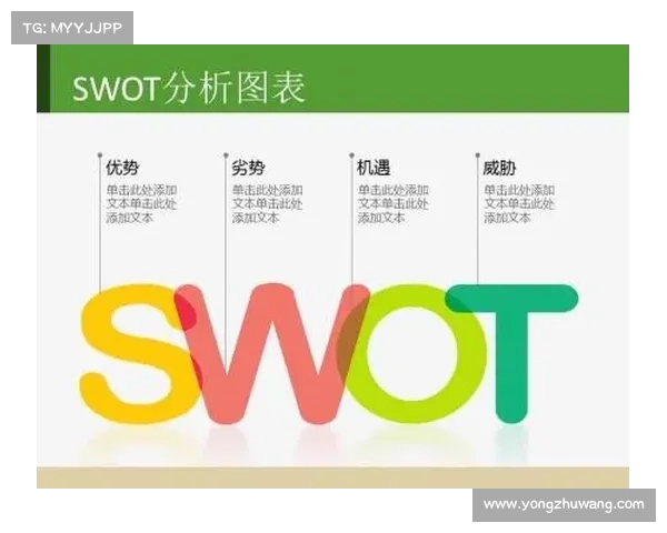 安联赞助商的主要特点与优势分析及其在全球市场的战略定位