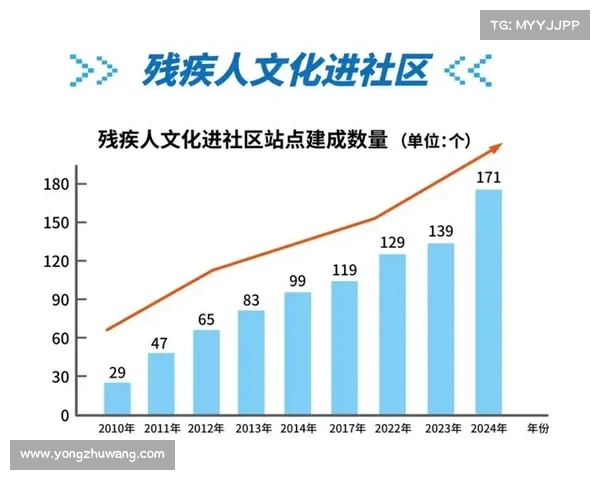 《从多维度解析瓦尔迪角色发展及其社会文化意义》