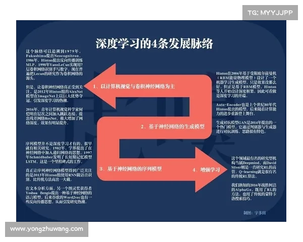 五大联赛深度透析技战术风格文化底蕴与发展脉络趋势全景解读综观