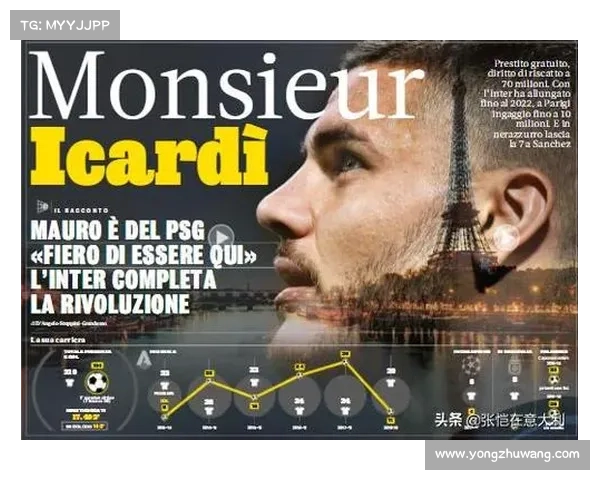 如何评估尤文国米米兰重返巅峰的战略路径与关键因素